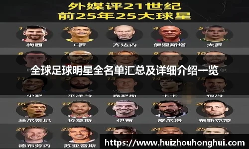 全球足球明星全名单汇总及详细介绍一览